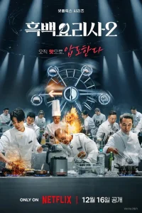  Битва кулинарных классов 